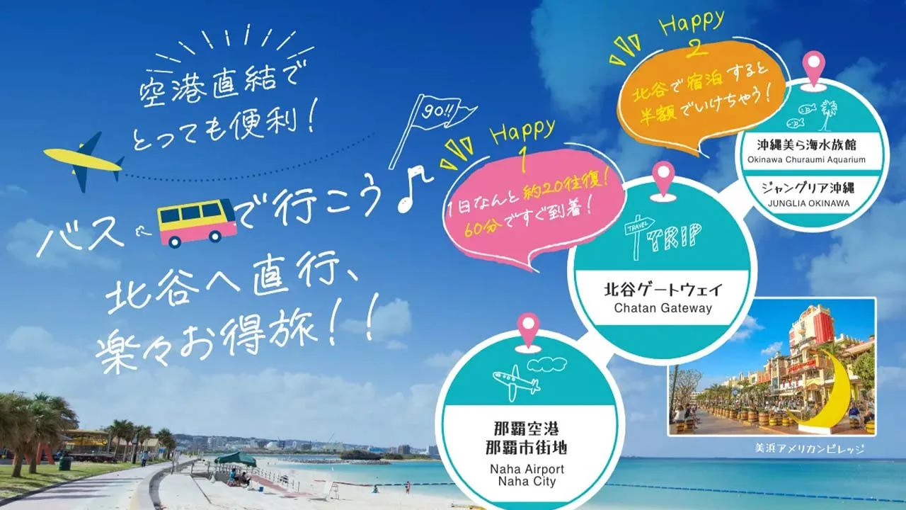 北谷ゲートウェイ